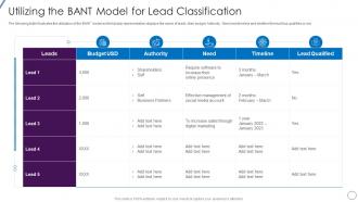 Utilizing The Bant Model For Lead Classification Lead Opportunity Qualification Process And Criteria