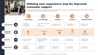 Utilizing User Experience Map For Improved Evaluating Consumer Adoption Journey