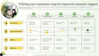 Utilizing User Experience Map For Improved Strategies For Consumer Adoption Journey