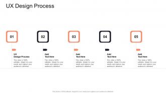 UX Design Process In Powerpoint And Google Slides Cpb