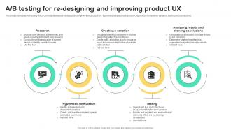 UX Strategy Guide A B Testing For Re Designing And Improving Product UX Strategy SS