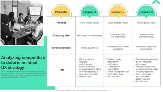 UX Strategy Guide Analyzing Competitors To Determine Ideal UX Strategy Strategy SS