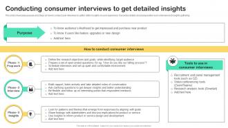UX Strategy Guide Conducting Consumer Interviews To Get Detailed Insights Strategy SS