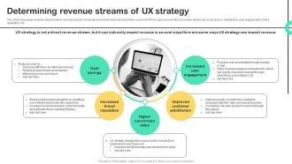 UX Strategy Guide Determining Revenue Streams Of UX Strategy Strategy SS