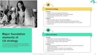 UX Strategy Guide For Designing And Improving Customer Experiences Strategy CD Downloadable Aesthatic
