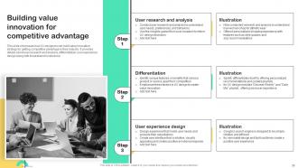 UX Strategy Guide For Designing And Improving Customer Experiences Strategy CD Professionally Aesthatic