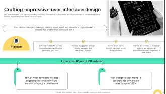 UX Strategy Guide For Designing And Improving Customer Experiences Strategy CD Pre-designed Aesthatic