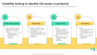 UX Strategy Guide For Designing And Improving Customer Experiences Strategy CD Unique Engaging