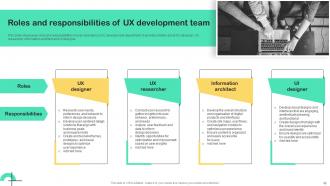 UX Strategy Guide For Designing And Improving Customer Experiences Strategy CD Impactful Engaging