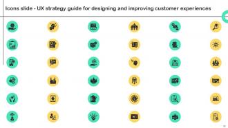 UX Strategy Guide For Designing And Improving Customer Experiences Strategy CD Appealing Engaging