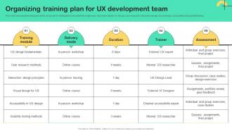 UX Strategy Guide Organizing Training Plan For UX Development Team Strategy SS