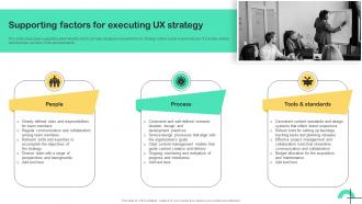 UX Strategy Guide Supporting Factors For Executing UX Strategy Strategy SS