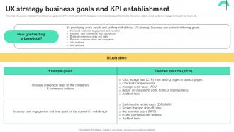 UX Strategy Guide UX Strategy Business Goals And KPI Establishment Strategy SS