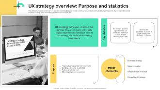 UX Strategy Guide UX Strategy Overview Purpose And Statistics Strategy SS