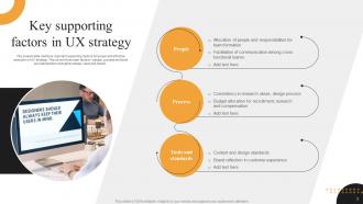 UX Strategy Powerpoint Ppt Template Bundles Attractive Adaptable