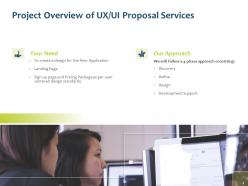 UX UI Proposal Powerpoint Presentation Slides