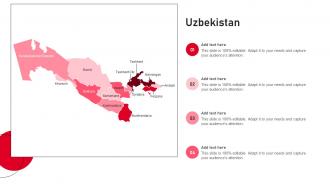Uzbekistan PU Maps SS