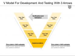 V model for development and testing with 3 arrows
