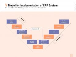 V model for implementation of erp system signing ppt powerpoint presentation icon tips