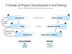 V Model Of Project Development And Testing