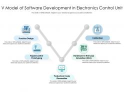 V model of software development in electronics control unit