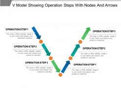 V model showing operation steps with nodes and arrows