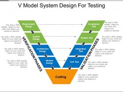 V model system design for testing