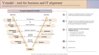 V Model Tool For Business And It Alignment Business And It Alignment Ppt Professional Graphics Download