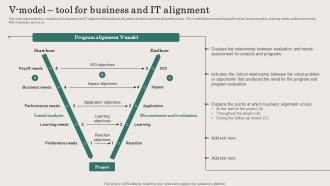 V Model Tool For Business And IT Alignment Ppt Powerpoint Presentation File Tips