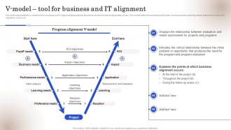 V Model Tool For Business And IT Alignment Ppt Show Smartart
