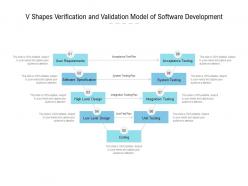 V shapes verification and validation model of software development