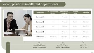 Vacant Positions In Different Departments Internal Talent Acquisition Handbook