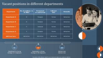 Vacant Positions In Different Departments Internal Workforce Talent Management Handbook