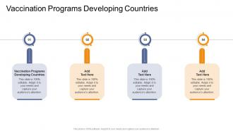 Vaccination Programs Developing Countries In Powerpoint And Google Slides Cpb