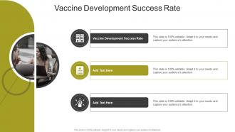 Vaccine Development Success Rate In Powerpoint And Google Slides Cpb