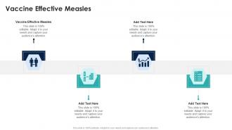 Vaccine Effective Measles In Powerpoint And Google Slides Cpb