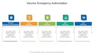 Vaccine Emergency Authorization In Powerpoint And Google Slides Cpb