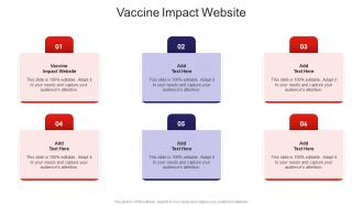 Vaccine Impact Website In Powerpoint And Google Slides Cpb