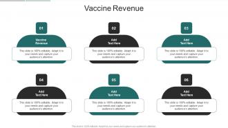 Vaccine Revenue In Powerpoint And Google Slides Cpb