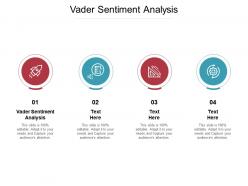 Vader sentiment analysis ppt powerpoint presentation infographics gallery cpb