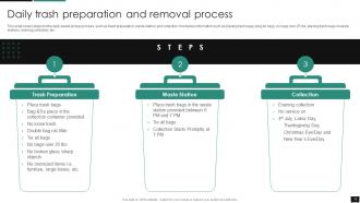 Valet Trash Services Proposal Powerpoint Presentation Slides