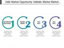 Valid market opportunity validate market market attractiveness customer intimacy