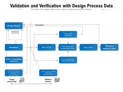 Validation And Verification With Design Process Data