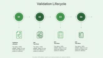 Validation Lifecycle In Powerpoint And Google Slides Cpb