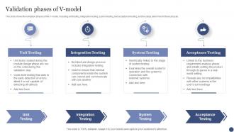 Validation Phases Of V Model SDLC Ppt Powerpoint Presentation Styles Graphic Images