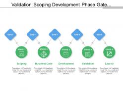 Validation Scoping Development Phase Gate With Circles Arrows And Icons