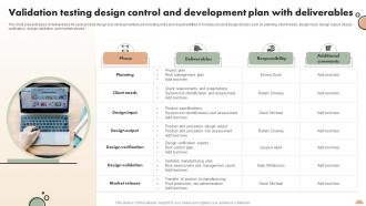Validation Testing Design Control And Development Plan With Deliverables