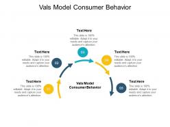 Vals model consumer behavior ppt powerpoint presentation summary aids cpb