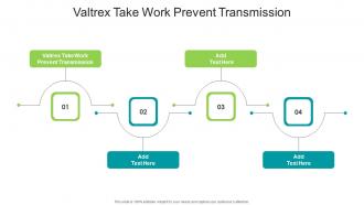 Valtrex Take Work Prevent Transmission In Powerpoint And Google Slides Cpb