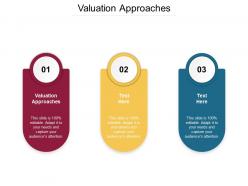 Valuation approaches ppt powerpoint presentation styles slide download cpb